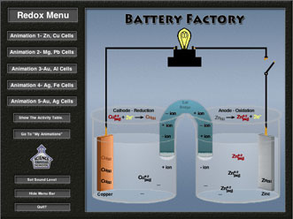 Science Test Review Game