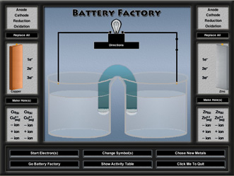 Science Test Review Game